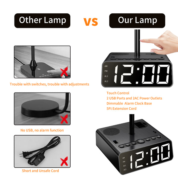 Alarm Clock Table Lamp with Speaker, USB Charger and Outlets, 500pcs